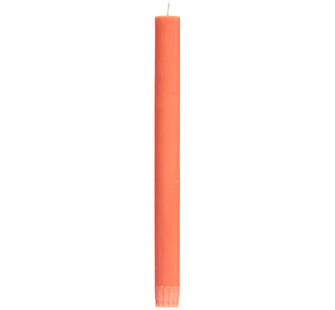 Rust Candlesticks