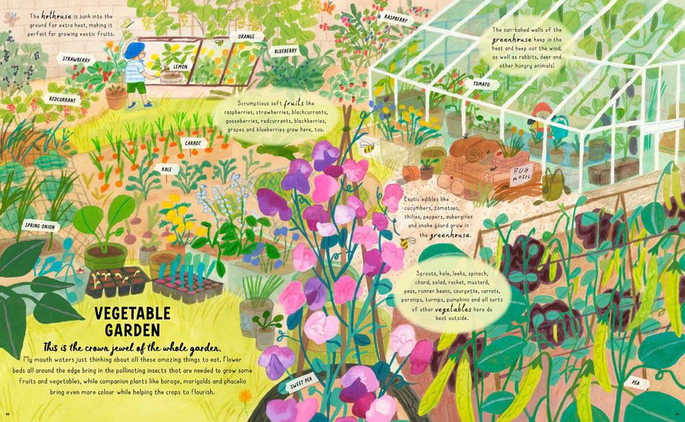 How To Grow A Garden