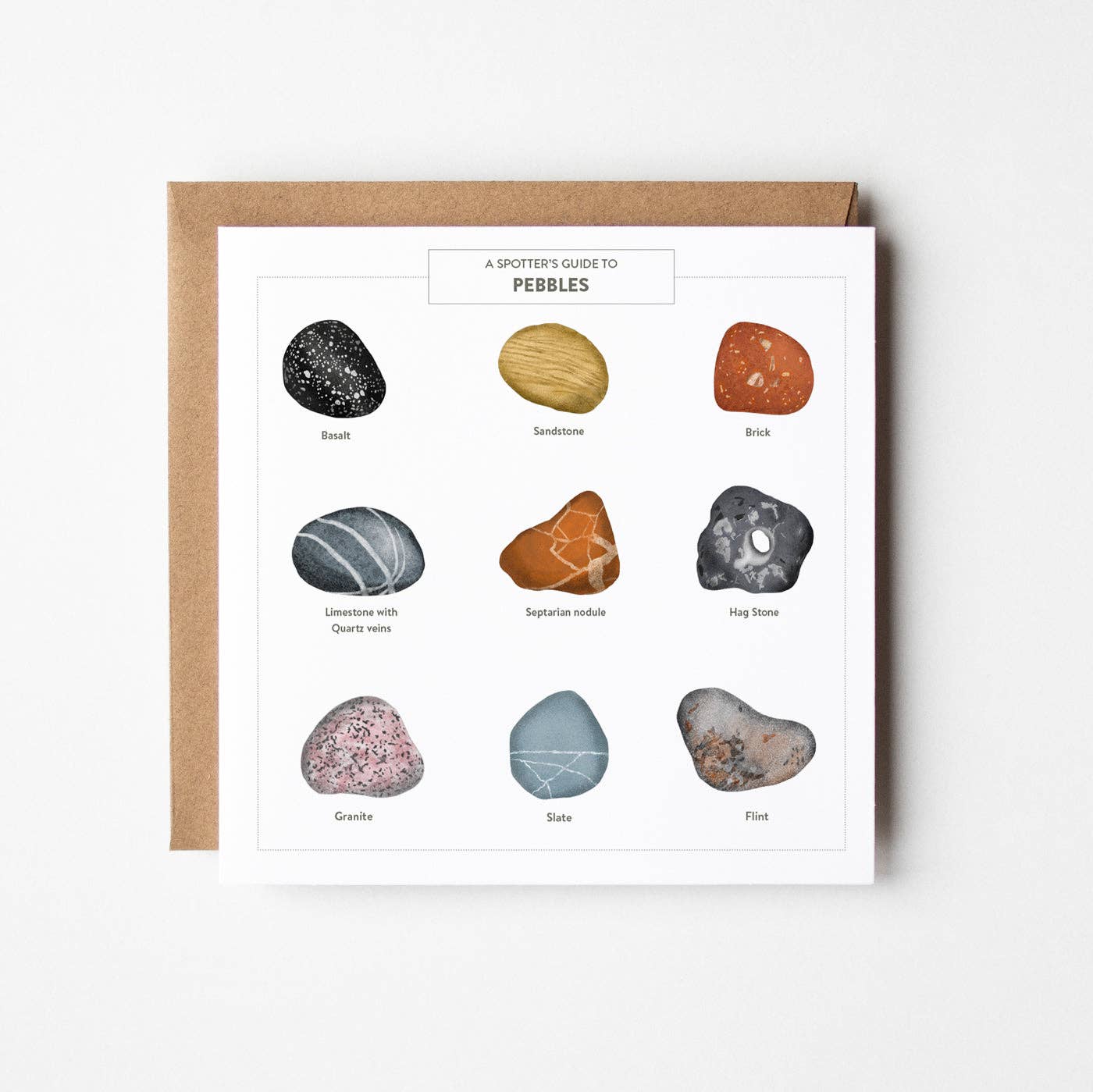 Pebbles Greetings Card